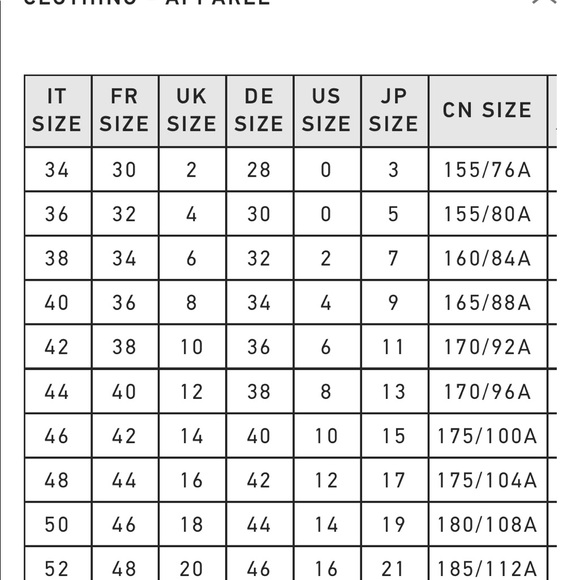 RED Valentino Dress - Picture 5 of 6